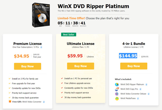 Prețuri pentru planurile WinX DVD Ripper