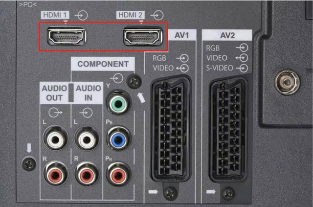 Televisor RokuHDMI