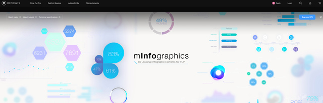 inforgraphics plugin for final cut pro