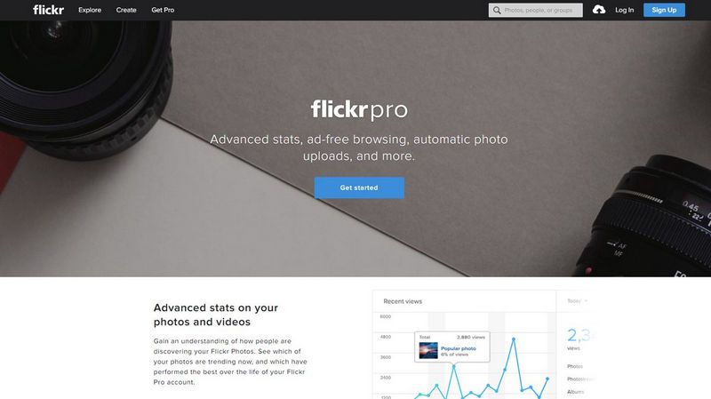 Flickr Pro