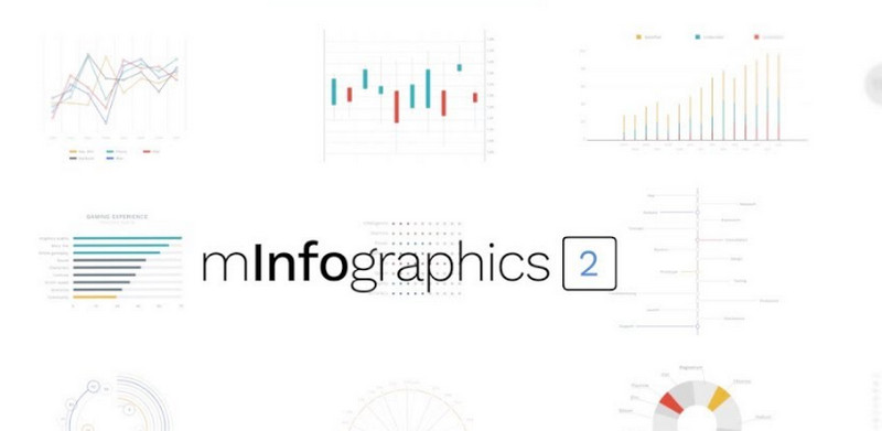 mlnfographics फ़ाइनल कट प्रो प्लगइन
