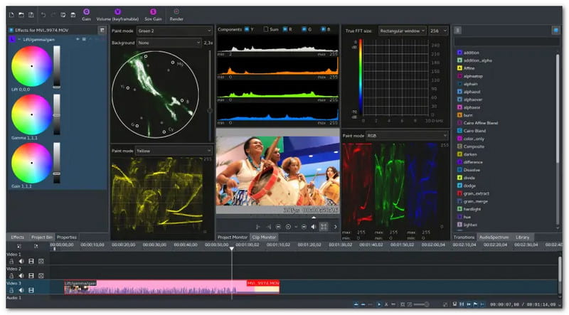 Alternativa a Kdelive Premiere Pro che supporta MKV